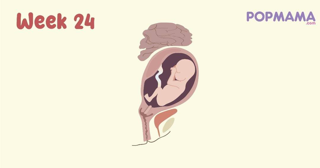 Popmama.com/Aristika Medinasari